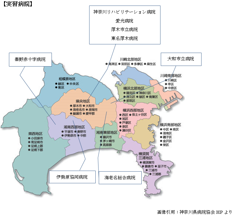 看護第一学科の実習先